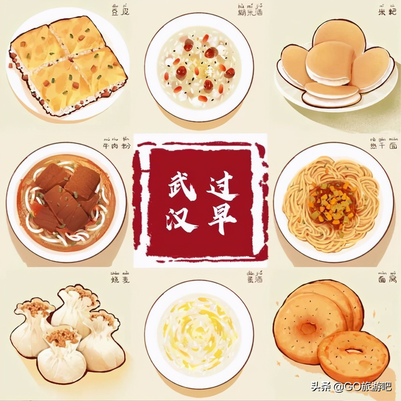 来武汉旅游一定要体验一次武汉的早餐文化——“过早”
