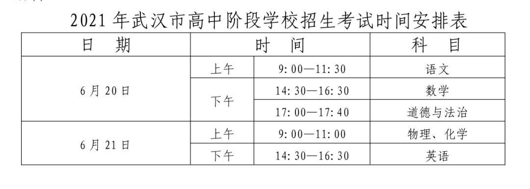 武汉“中考”在即 6月20日、21日出行请注意
