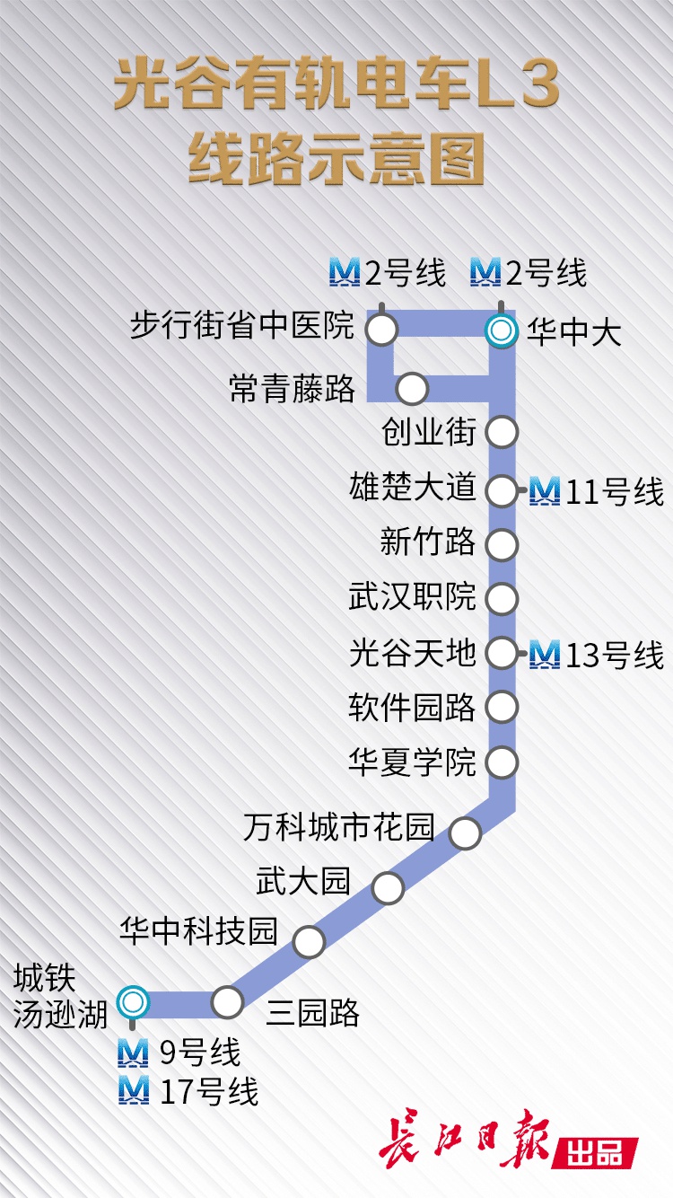 直达光谷！武汉新增一条有轨电车线路，通车时间来了