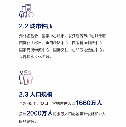 武汉新国土空间总规：2035年常住人口或达1660万，四大副城提高空间承载能力
