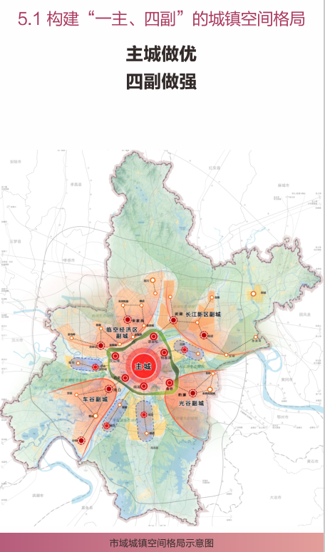 武汉新国土空间总规：2035年常住人口或达1660万，四大副城提高空间承载能力