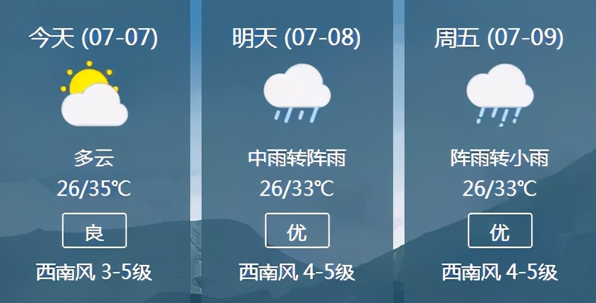 今天小暑 武汉最高气温升至35℃ 吃这些可以清热祛暑
