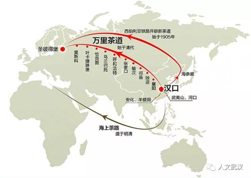 话说武汉 | 汉口名震全球的东方茶港