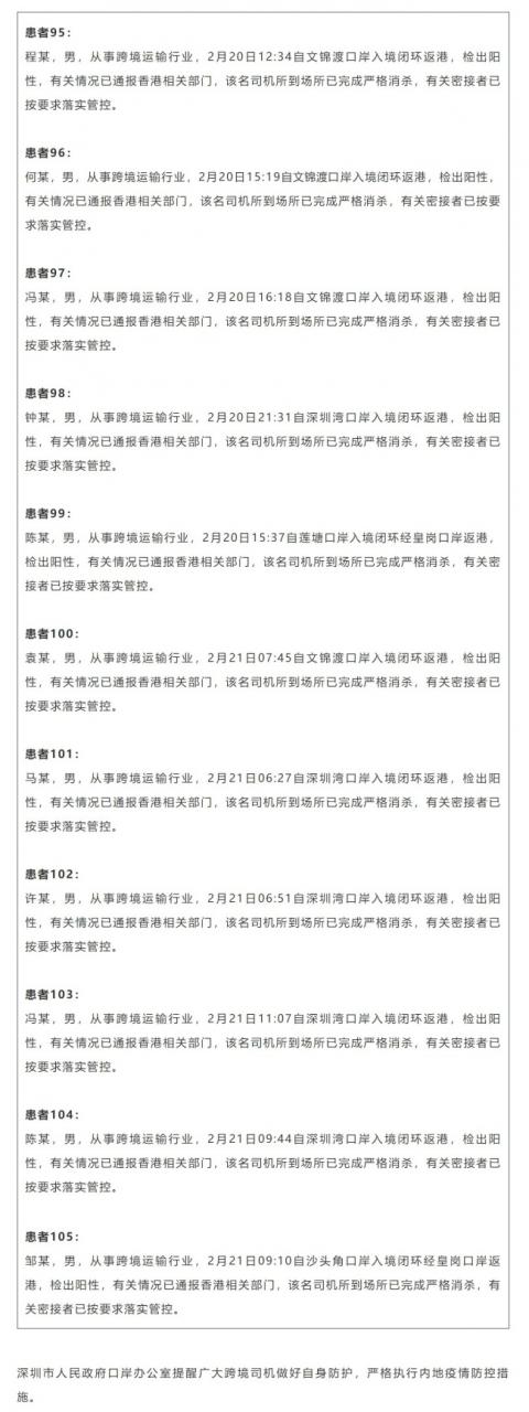 深圳口岸检测出11名跨境货车司机核酸阳性